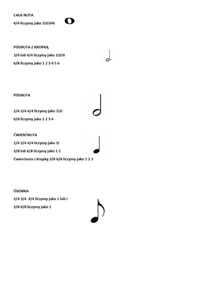 Muzyka | PDF