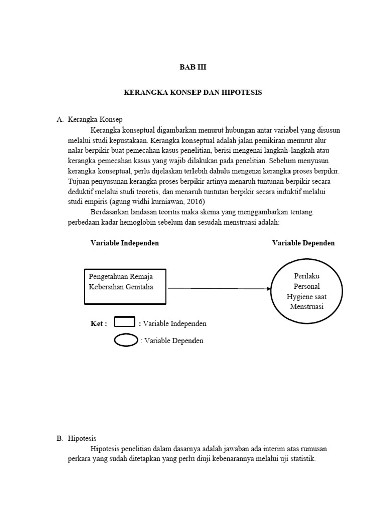 Kerangka Konsep Hipotesis Penelitian Pdf