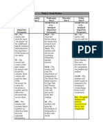 4 - Pilato-Eshleman - Social Science