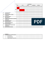 Carta Gantt Pta