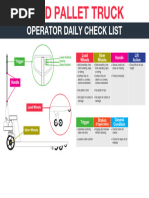 Pallet Truck Inspection Checklist | PDF
