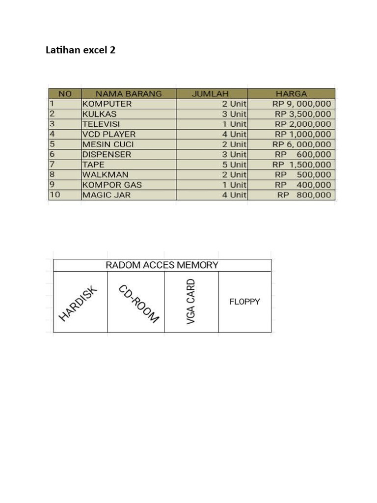 Latihan excel pdf