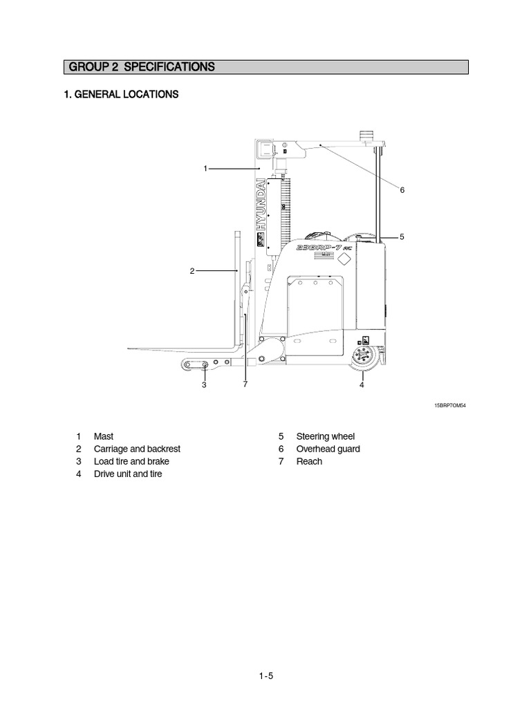 Group 2 Specifications: 1. General Locations | PDF