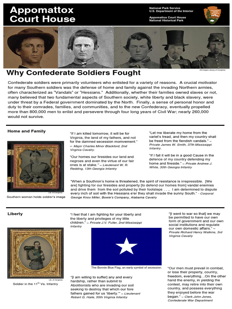 Why Confederates Fought Final 230308 175045 PDF
