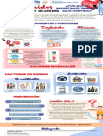 Educación en Salud Control Trigliceridos, Colesterol y Glucemia