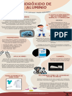 Infografia Química