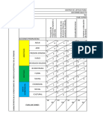 Matriz Leopold Sistemas Fotovoltaicos