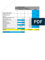 Orçamento Manutenção