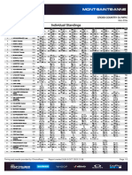 Coppa Del Mondo XCO 2023 - #8 Mont-Sainte-Anne - Elite Uomini - Standings