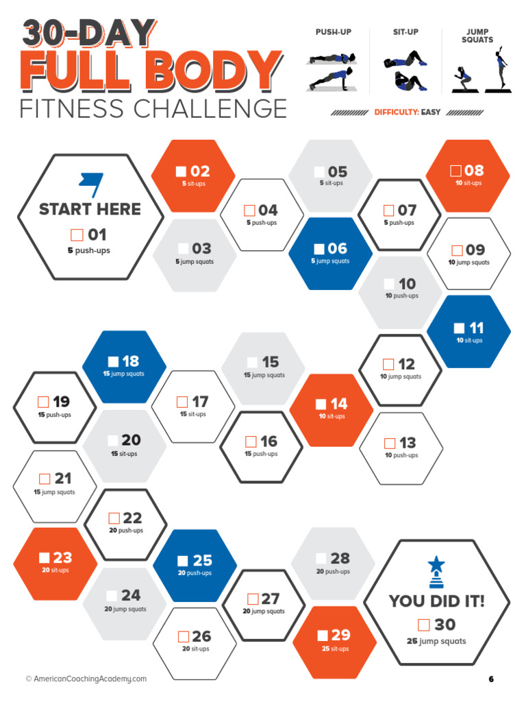 30 Day Full Body Fitness PDF Physical Fitness Physical Exercise