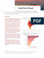 India-air quality FactSheet-2023_Final