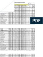 Logbook Februari