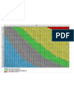 Carbonation Chart