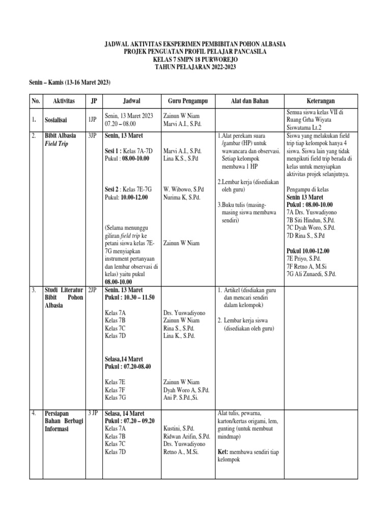 JADWAL PROJEK KELAS 7 | PDF