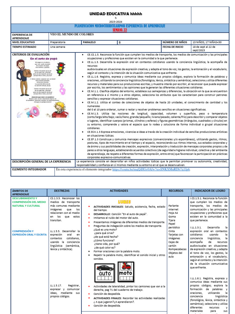 Modelo de Plan | PDF