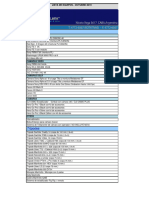 Camauer Lista de Equipos