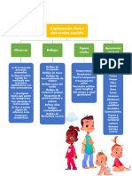 Exploración Física en Neonatología