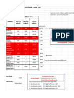 DATA PISPK TAHUN 2019