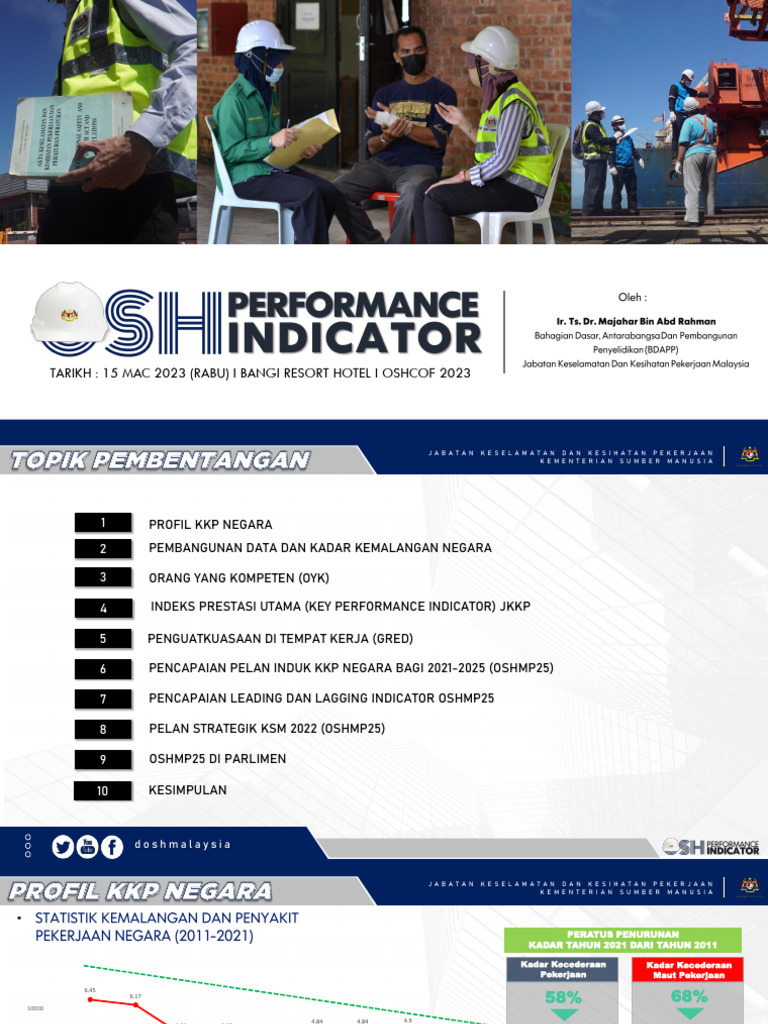 vFINAL_OSHCOF2023_OSH PERFORMANCE INDICATOR PDF