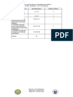 2nd Summative Test Q1 EPP4