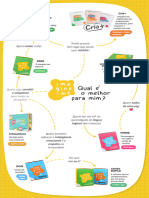 Mapa Da Imaginacao CELULAR