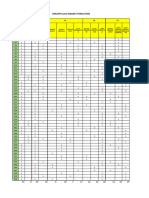 Karya Tulis Olahan Data