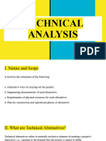 Pfs Technical Analysis