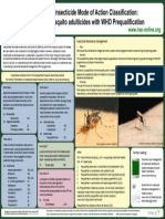 Mosquito Adulticides With WHO Prequalification MoA Poster