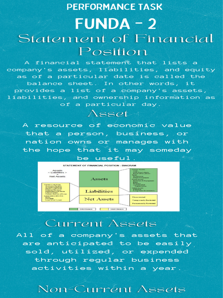 Statement of Financial Position | PDF