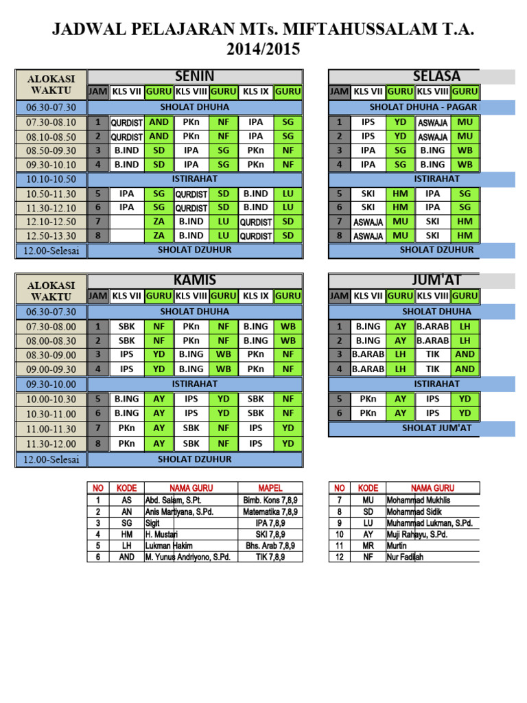 Jadwal Pelajaran3 | PDF