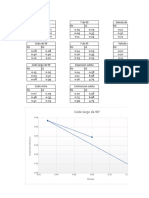 Apartado 1 graficos