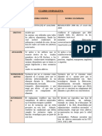 Cuadro Comparativo