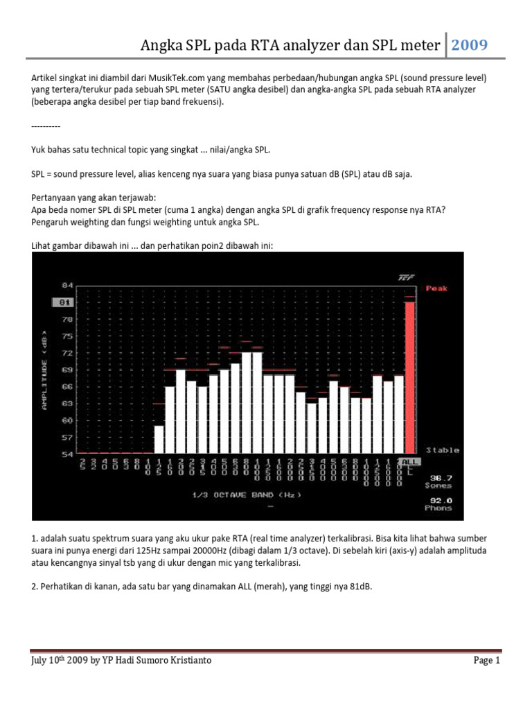 Perbedaan SPL Meter dan RTA Analyzer | PDF
