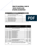 Informe Sub 13