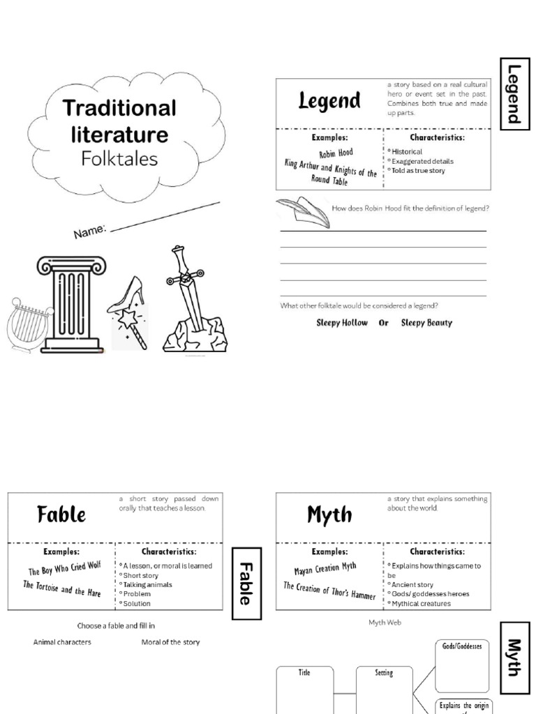 Class Info Tab Book