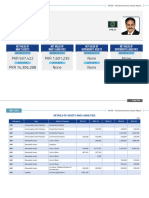 FAFEN Assets Report Minorities 14th NA Members Asset Report Pakistan