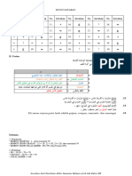 Jawaban Soal Penilaian Akhir Semester Bahasa Arab MA Kelas XII TP 2021-2022 - MA Arabic