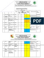 Risk Register MFK