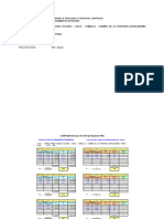 Ingreso de Datos Elaboracion TipologiaKM MOD