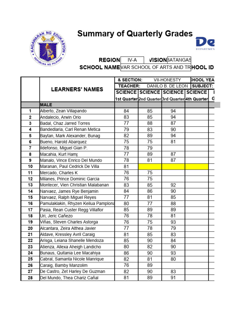 Summary 3rd Quarter Pdf