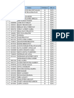 Akun Belajar Siswa Sma