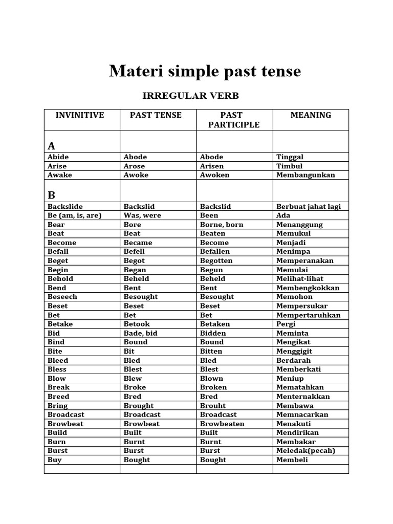Materi Simple Past Tense | PDF