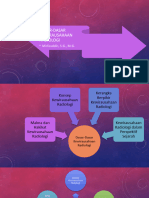 Dasar-Dasar Kewirausahaan Radiologi