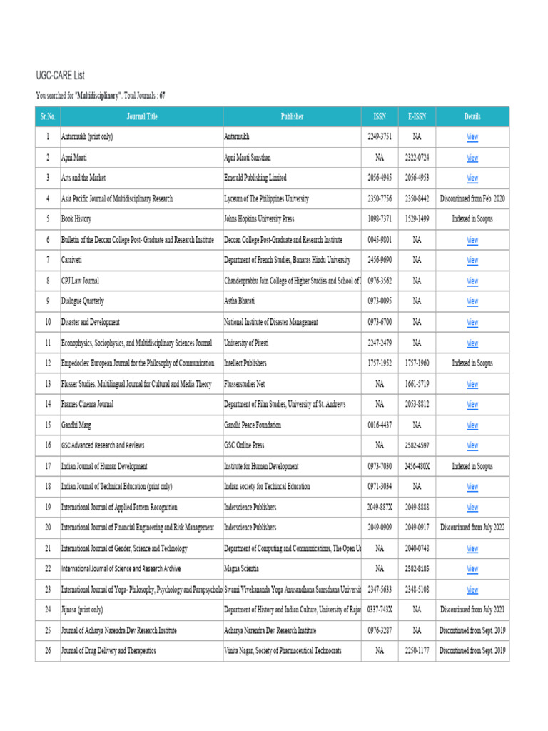 UGC-CARE Multidisciplinary Journals List | PDF | International Standard ...