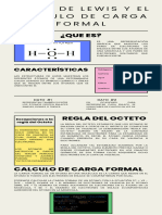 Infografía de Regla de Lewis y El Calculo de Carga Formal