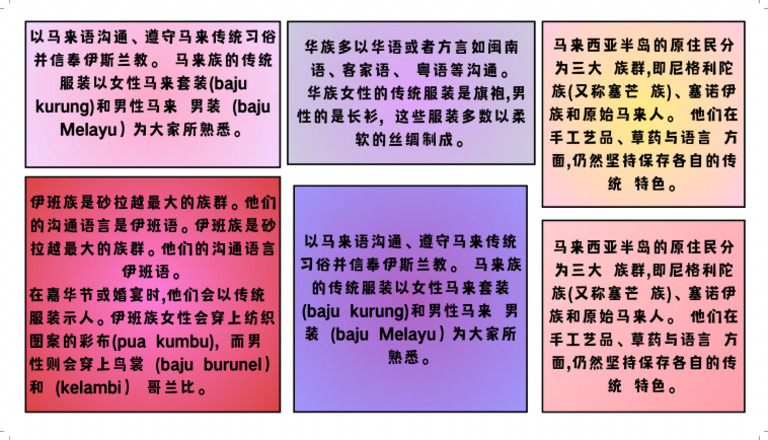马来西亚的多元种族 | PDF