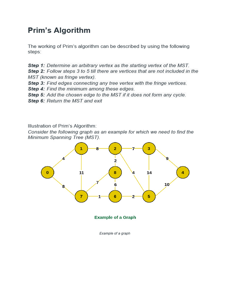 Prims Algorithm | PDF