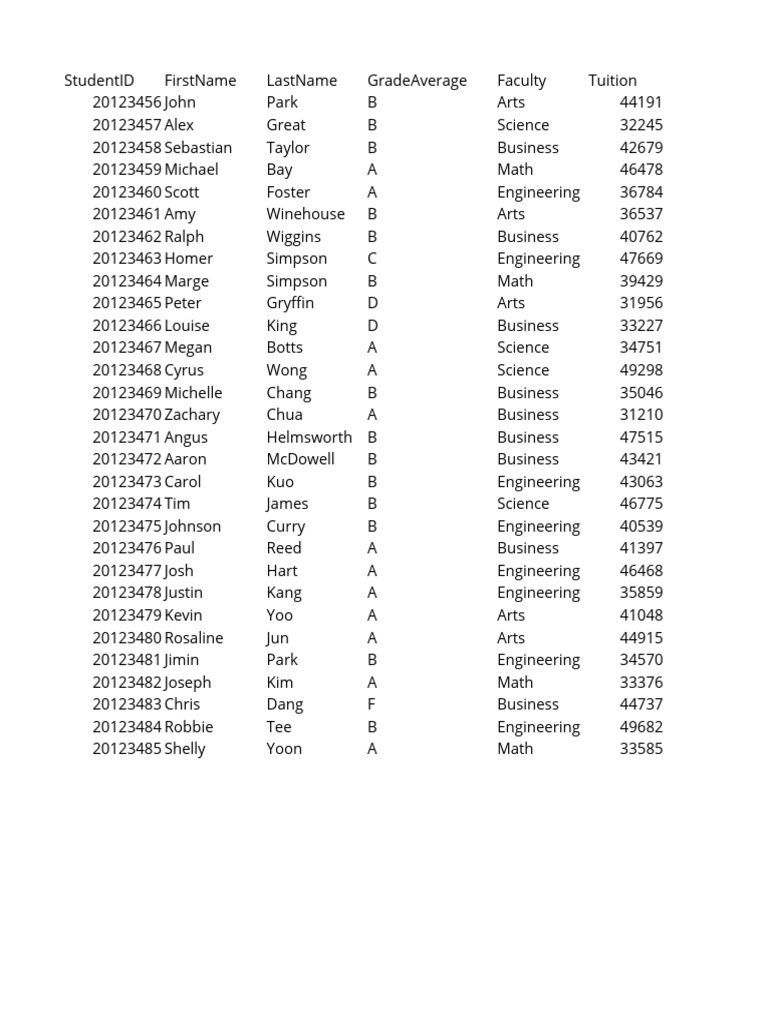 Excel tables start pdf