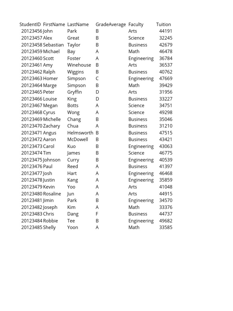 Excel Tables Examples Pdf