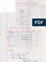 (CHITA) Chap5 - Table de routage &amp; son interprétation